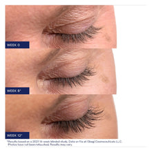 Load image into Gallery viewer, Obagi Nu-Cil Eyelash Enhancing Serum