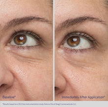 Load image into Gallery viewer, Daily Hydrodrops           REJUVENATING EYE GEL CREAM
